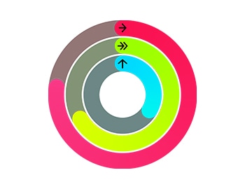 Motivation? Count on it.