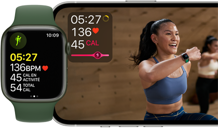 Apple fitness