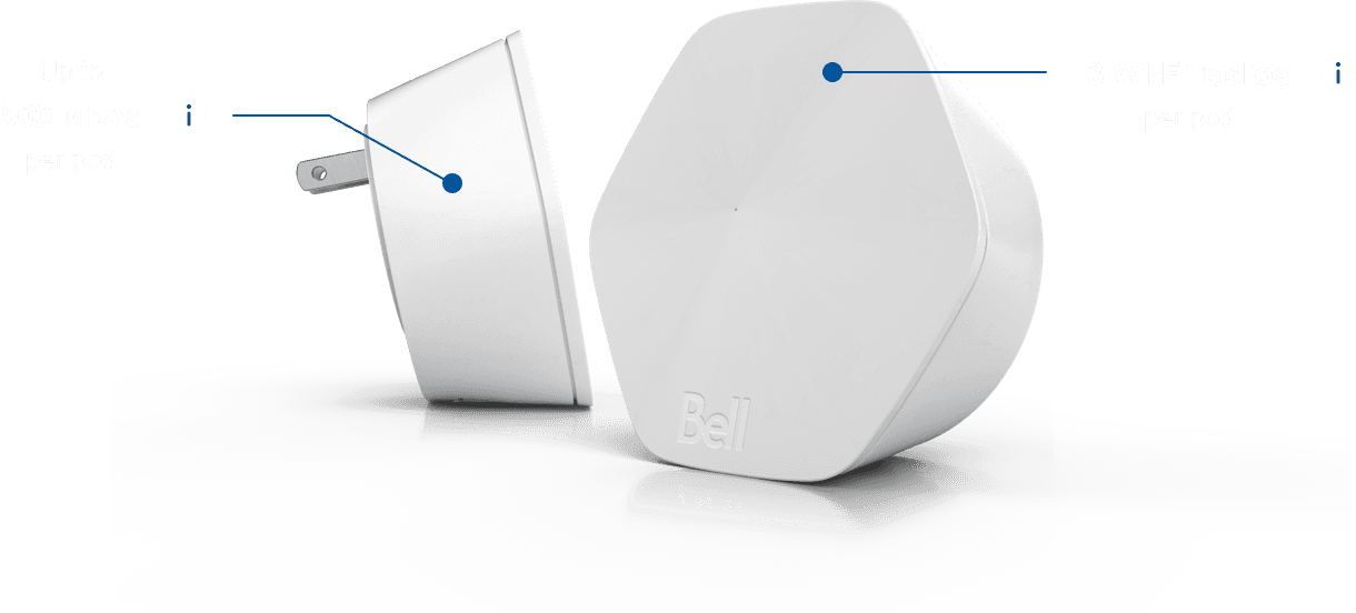 Each Wi-Fi pod uses 3 Wi-Fi radios to give you speeds of up to 500 Mbps.